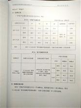 工业泵