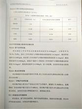 工业泵
